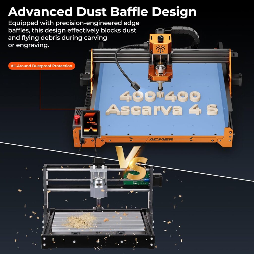 CNC Router Machine,ACMER Ascarva 4S CNC Milling Machine,70W 24V Spindle Power,15.7” x 15.7” x 3.7”,120W Whole Machine Power for Wood Plastic Acrylic MDF Carving Cutting