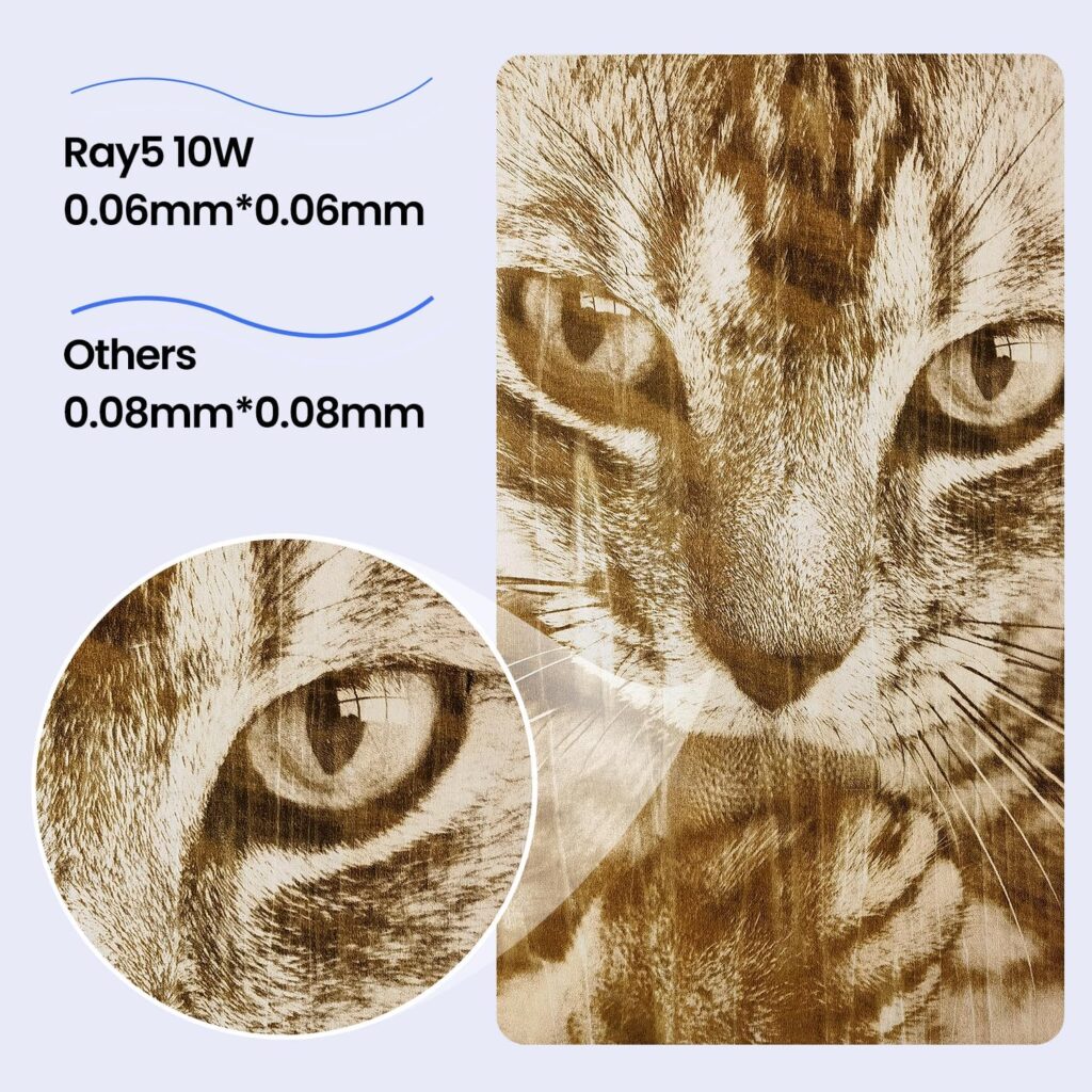 Longer RAY5 Laser Engraver, 10W High-Precision Laser Engraver, Compressed Spot CNC, App Offline Control, DIY Engraving Tool for Metal/Glass/Wood, Engraving Area 15.7 x15.7