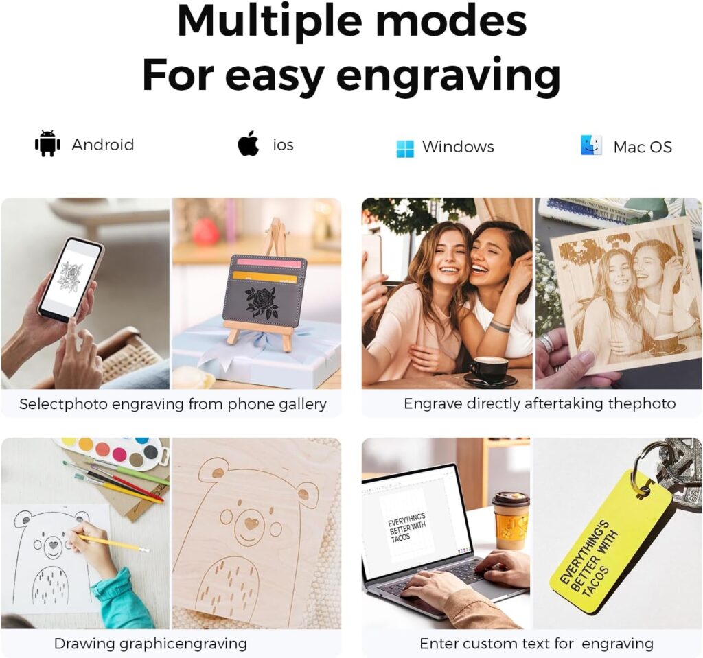 LONGER Ray5 mini 2.5W Laser Engraver, 32-Bit High-Speed 12000mm/min, 0.04mm Compressed Spot, WiFi APP Control, 130×140mm Engraving Area, Offline Engraving, Eye Protection for Wood, Acrylic, Metal