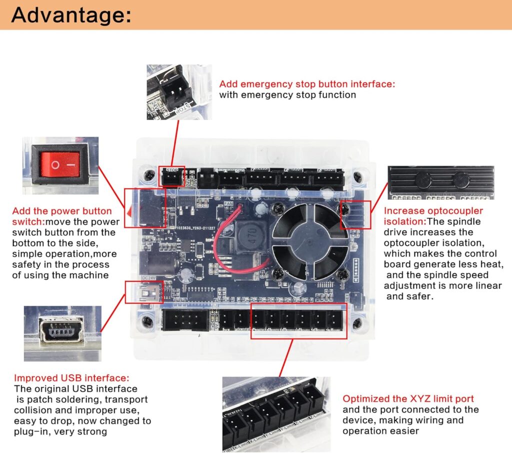 CNCTOPBAOS CNC 3018-PRO-MAX 3 Axis Desktop DIY Mini Wood Router Kit Engraver Woodworking PCB PVC Milling Engraving Carving Machine GRBL Control with ER11 Collet (3018-PRO-MAX)