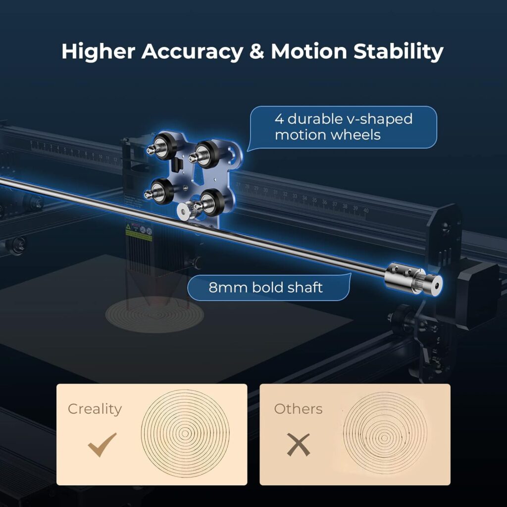 Creality Laser Engraver Machine 10W Output Power, 72W DIY Laser Engraving Machine 0.06mm High Precision Laser Cutter and Engraver for Wood and Metal, Paper, Acrylic, Glass, Leather etc, x 16