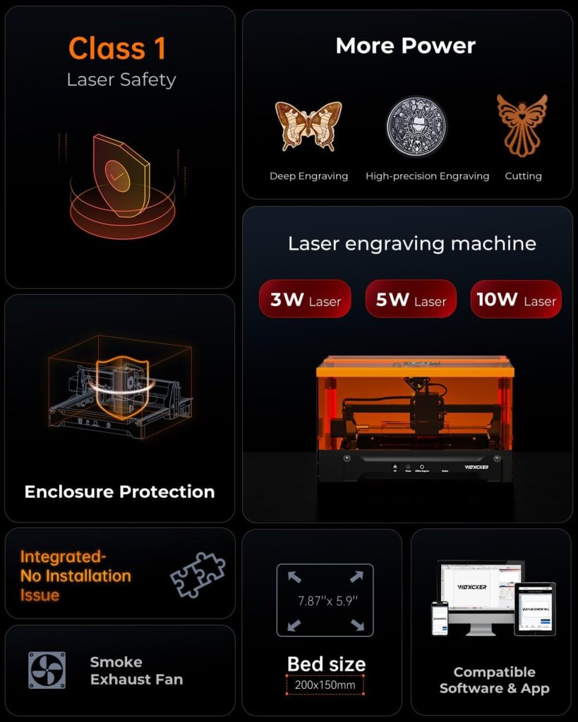 Laser Engraving Machine for Beginners, Woxcker L2 Flex 5W Enclosure Pre-Assemble Laser Engraver 0.01mm High Precision for Coated Metal, Wood, Acrylic, Leather, Glass (Class Output 5000mW）